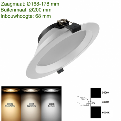 Led downlight 3 color 20W