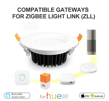 Zigbee