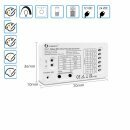 Gledopto 5 in 1 Zigbee Mini ultra dun LED Controller