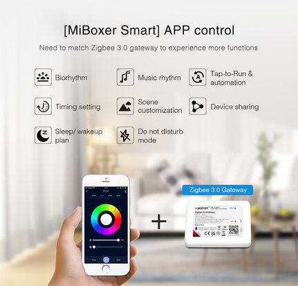 Miboxer Zigbee 3.0 RGB+CCT LED Bulb E27 SALE!!
