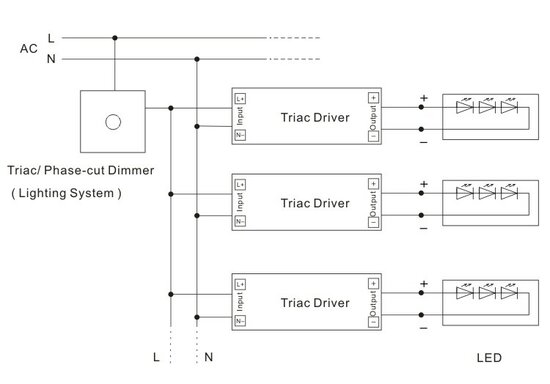 LED Driver KV-12020-TD