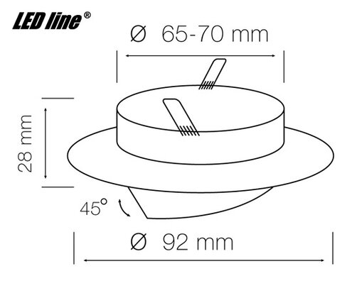 ledline 242915