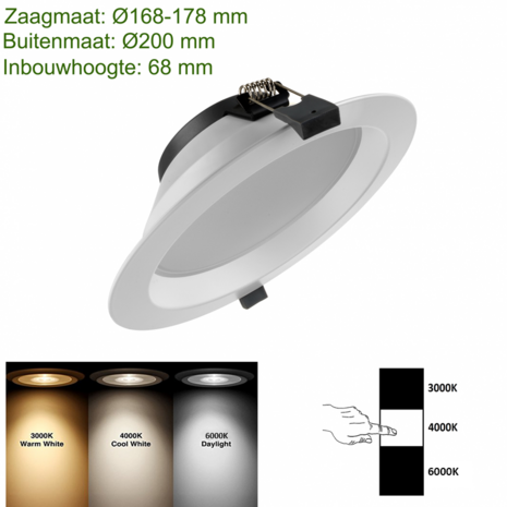 Led downlight 3 color 20W