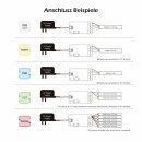 Gledopto 5 in 1 Zigbee Mini ultra dun LED Controller