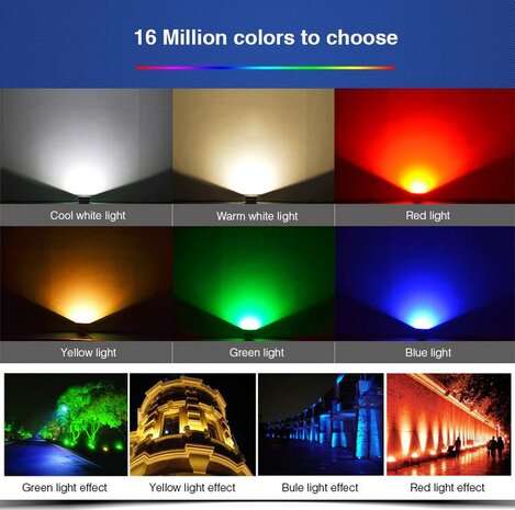 Milight/Miboxer 30W RGB+CCT Floodlight