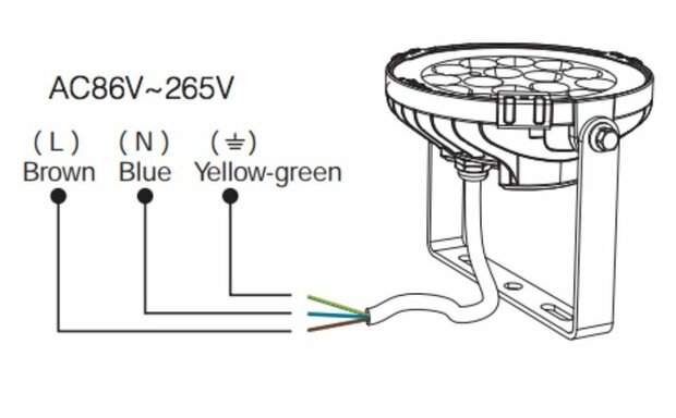 Led tuinverlichting FUTC02Z  9W RGB+CCT Zigbee 3.0