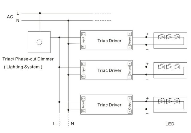 LED Driver KV-12030-TD